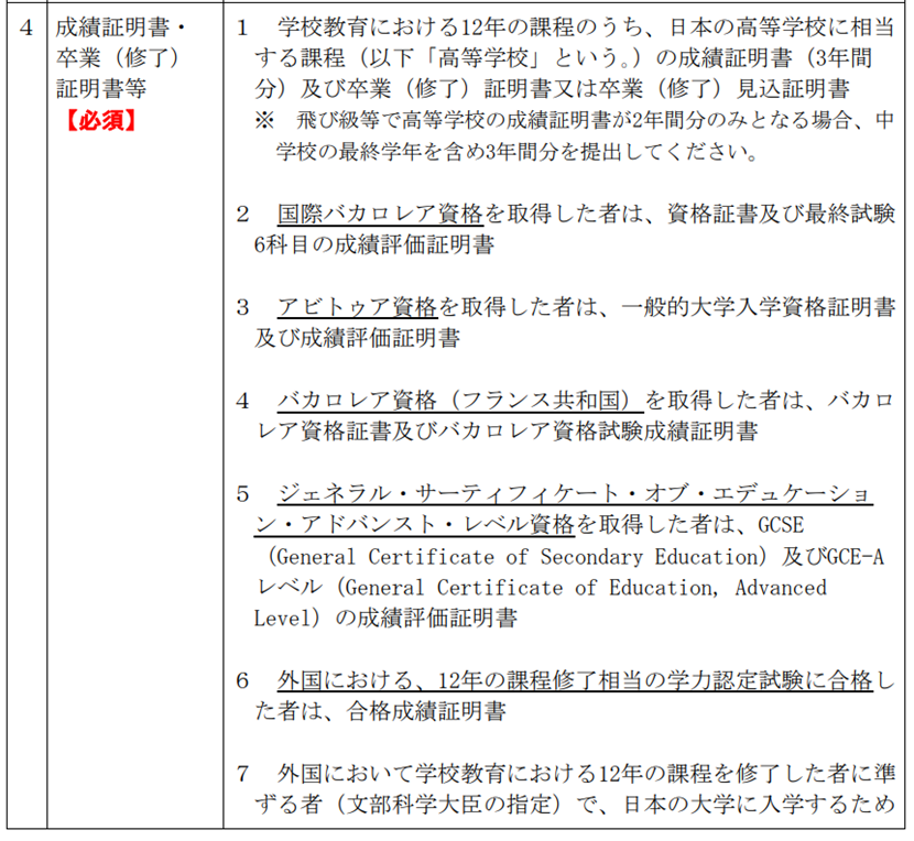 image.png 申请日本大学,出愿材料要如何准备?