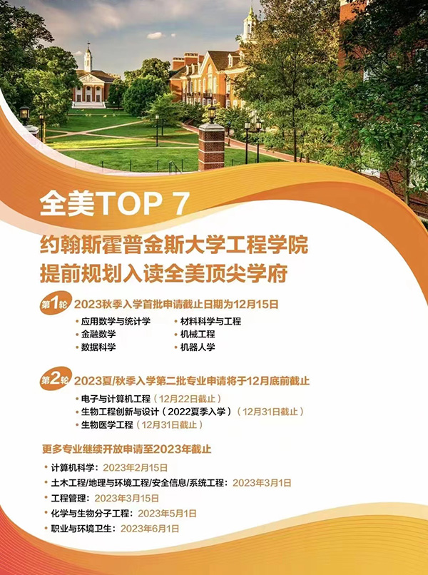 【留学指南】全美TOP7约翰斯霍普金斯大学工程学院