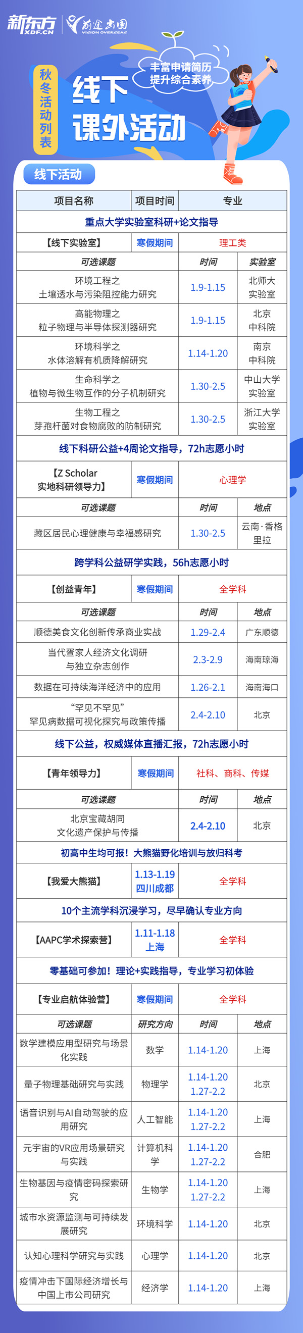 【留学指南】秋冬活动系列线下课外活动