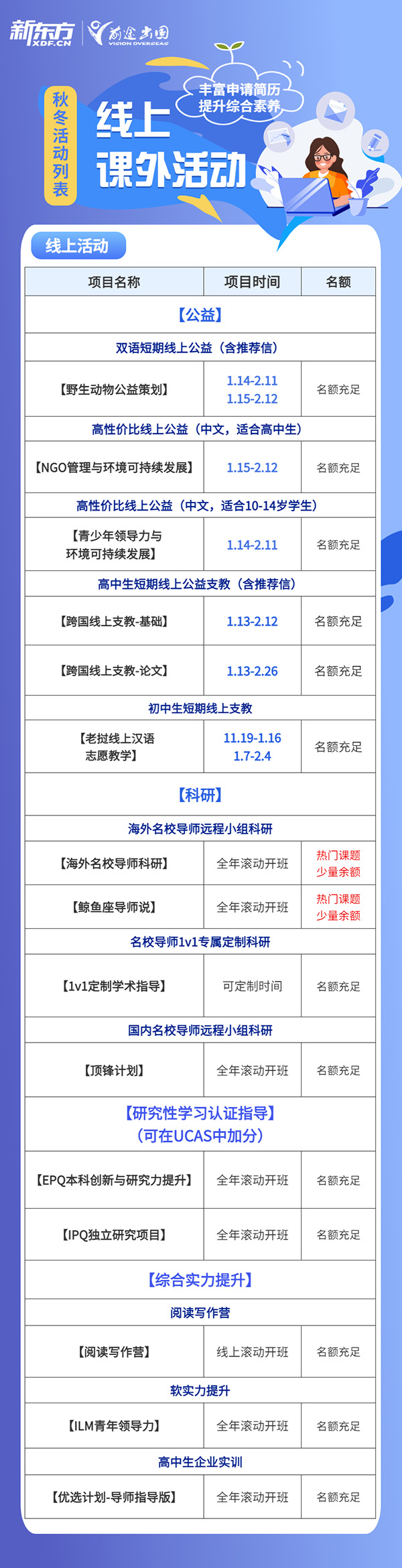 【留学指南】秋冬活动系列线下课外活动