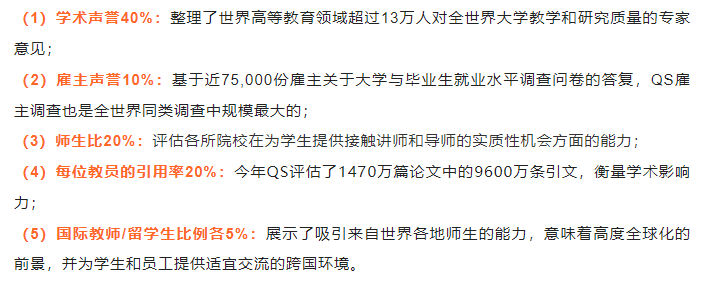 盘点2023四大榜单都在世界前100的55所大学!