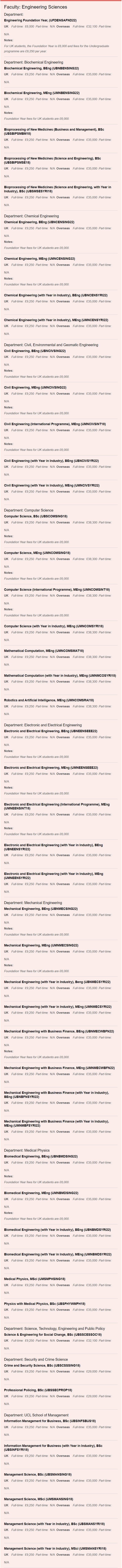 【利好】英国伦敦大学学院部分专业学费下降! 【利好】英国伦敦大学学院部分专业学费下降