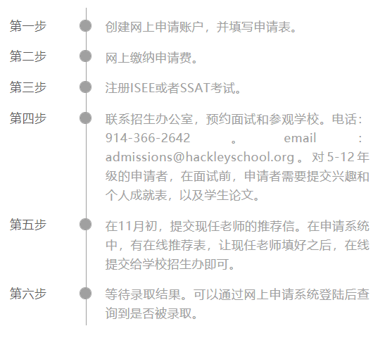 美国中学系列 | 哈克里中学Hackley School-纽约寄宿名校