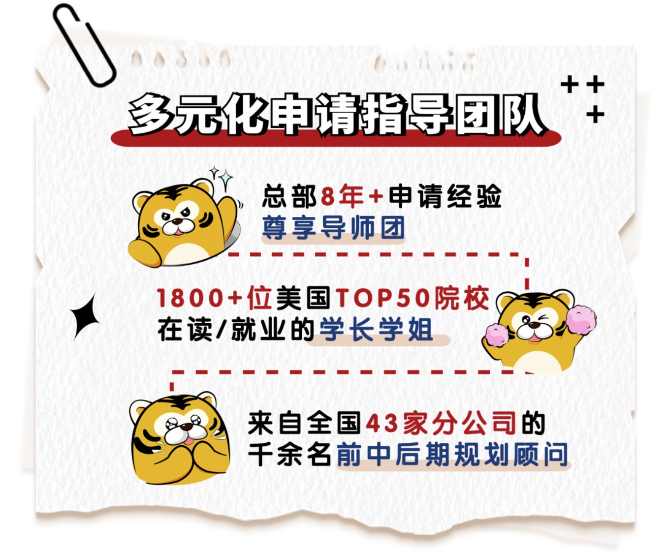 前途美研4大Offer收割法宝,藏不住了!