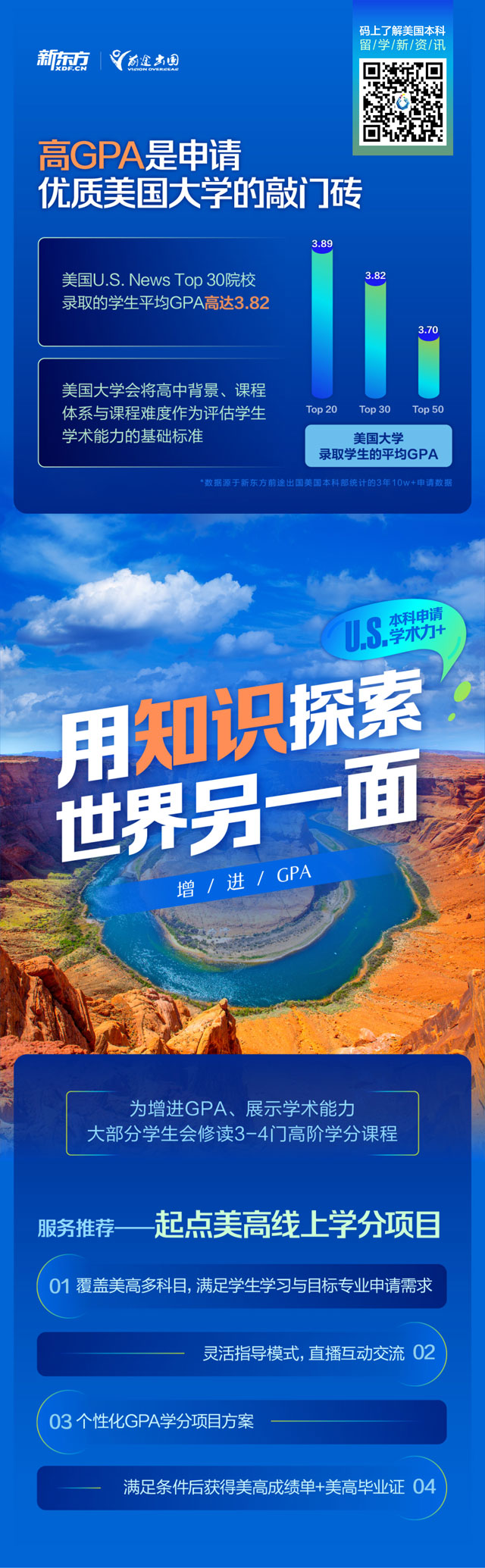 【长春留学】美国本科申请赋能