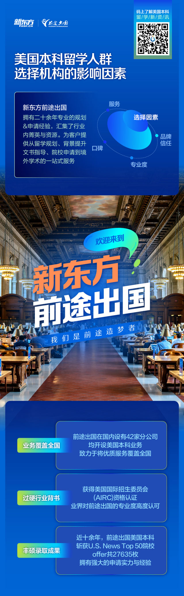 【长春留学】美国本科申请赋能