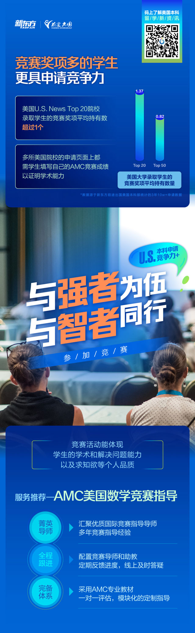 【长春留学】美国本科申请赋能