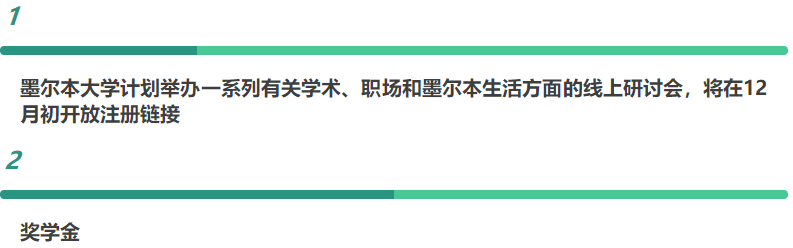 2023年蒙纳士大学众多学科排名位居澳洲第一