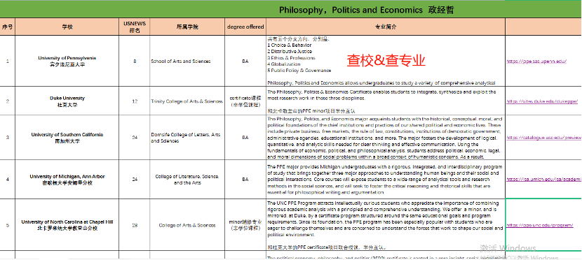 【录取放榜】 23申请季，带奖的芝加哥大学offer来了！