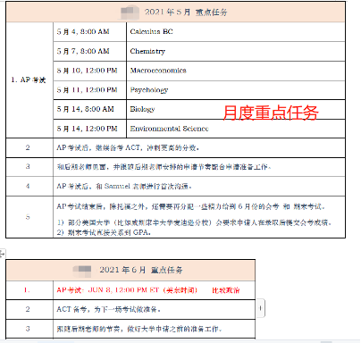 【录取放榜】 23申请季，带奖的芝加哥大学offer来了！