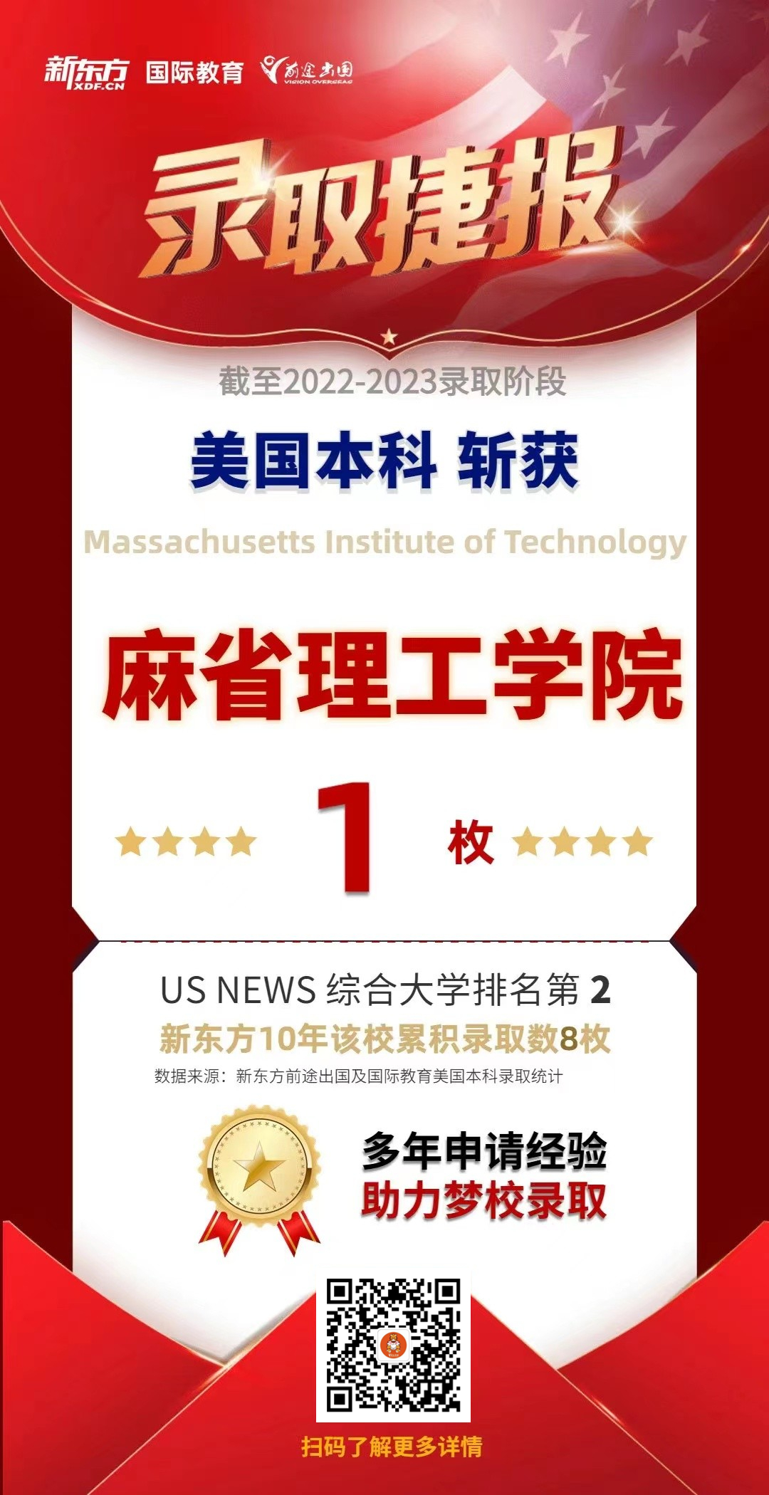 美国本科录取捷报|截至2022-2023年录取阶段
