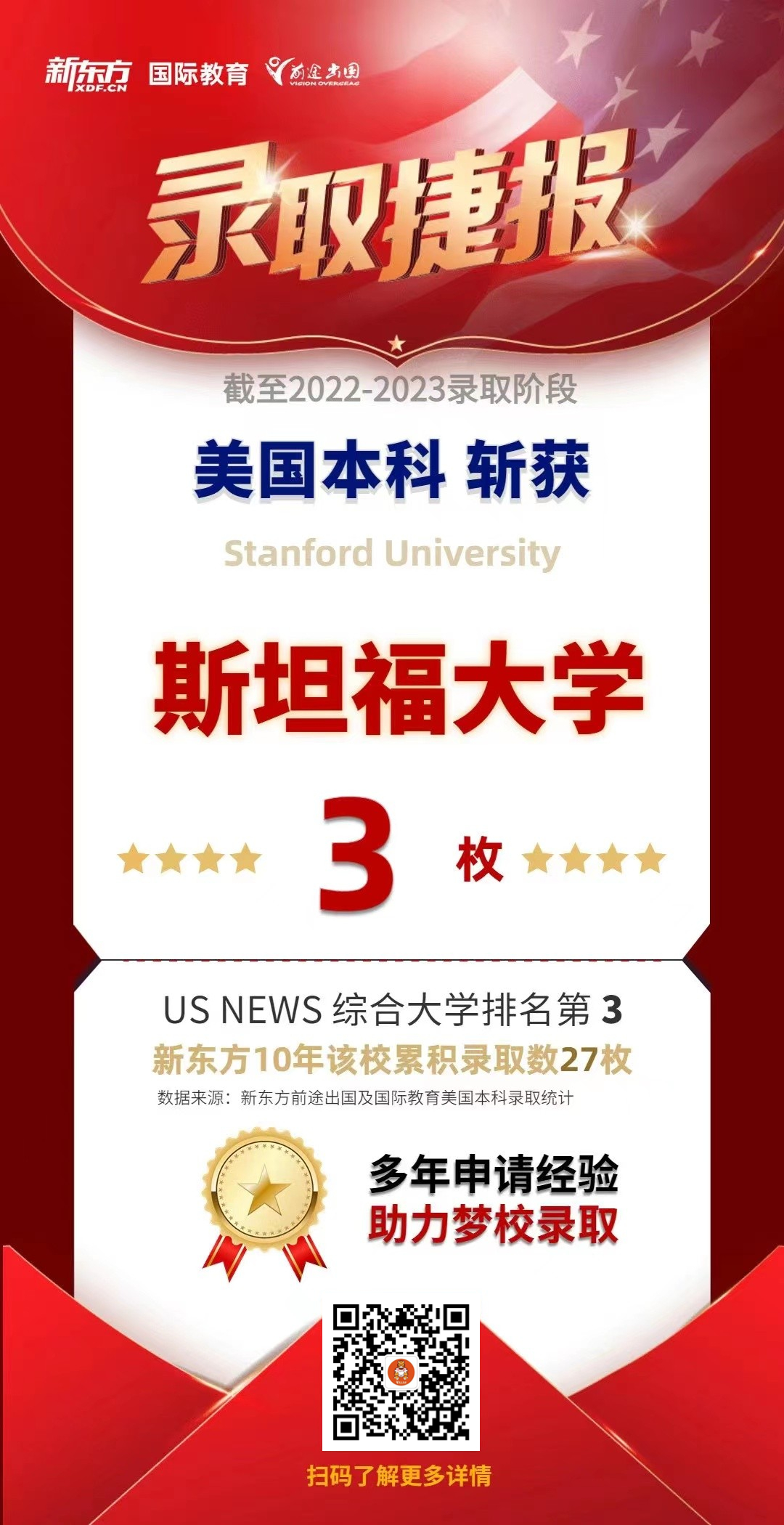 美国本科录取捷报|截至2022-2023年录取阶段