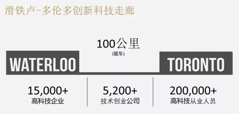 image.png 没有专业背景能去加拿大读计算机吗?