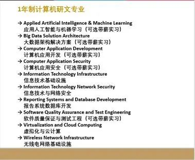 image.png 没有专业背景能去加拿大读计算机吗?