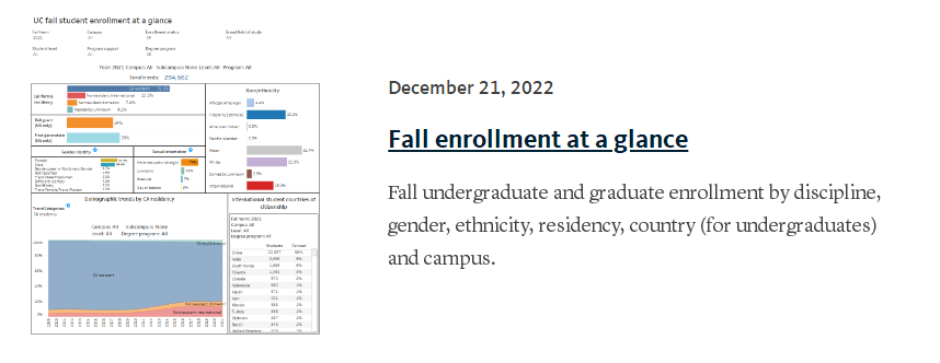 image.png 注意!中国学生缩招严重!加州大学公布2022秋季入学新生数据