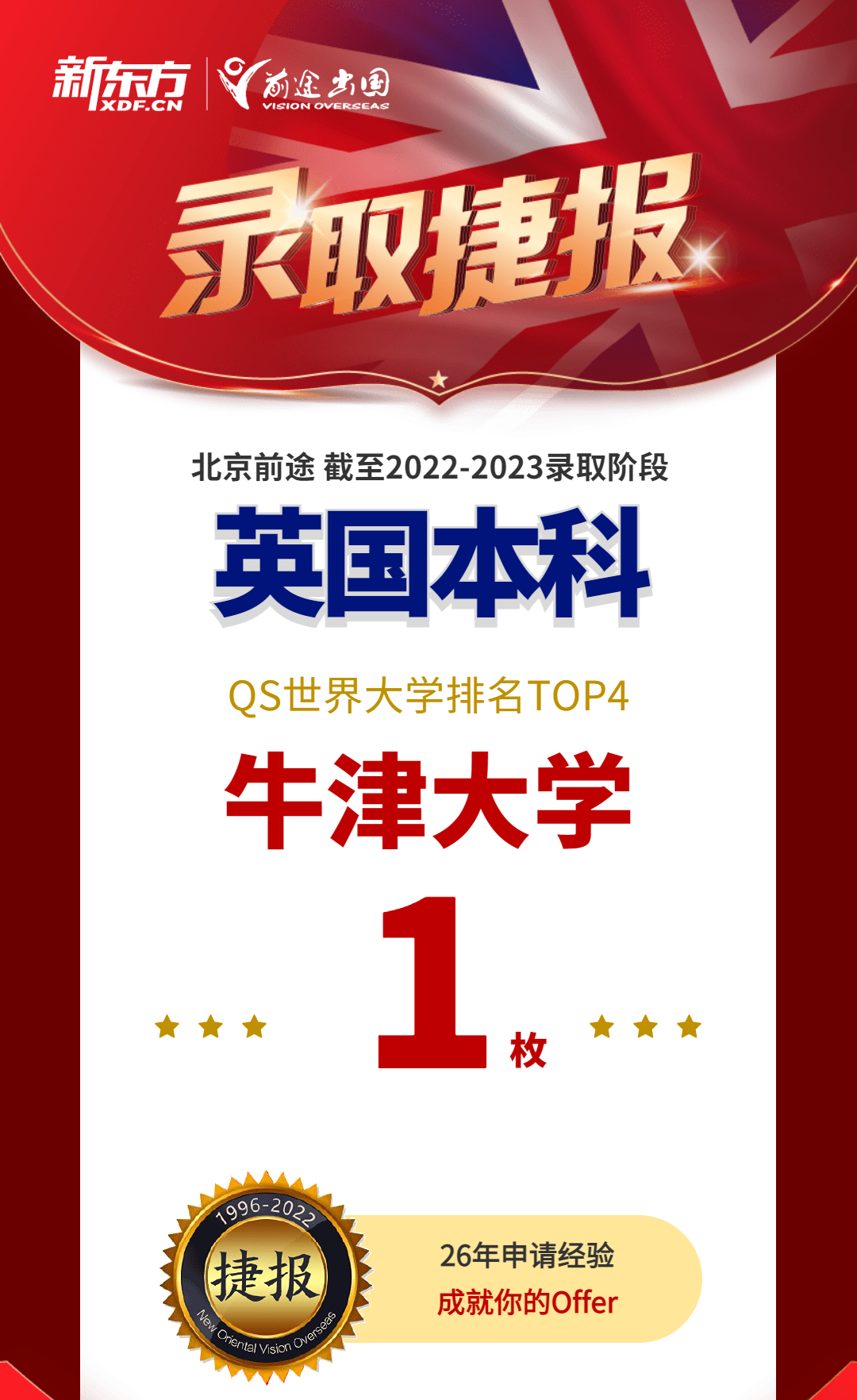 【捷报】跃高山之巅，牛津大学本科offer重磅来袭！