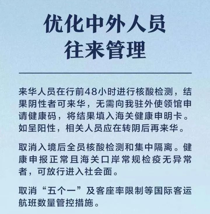 【新疆加拿大留学】回国机票价格大降！天价机票成历史！