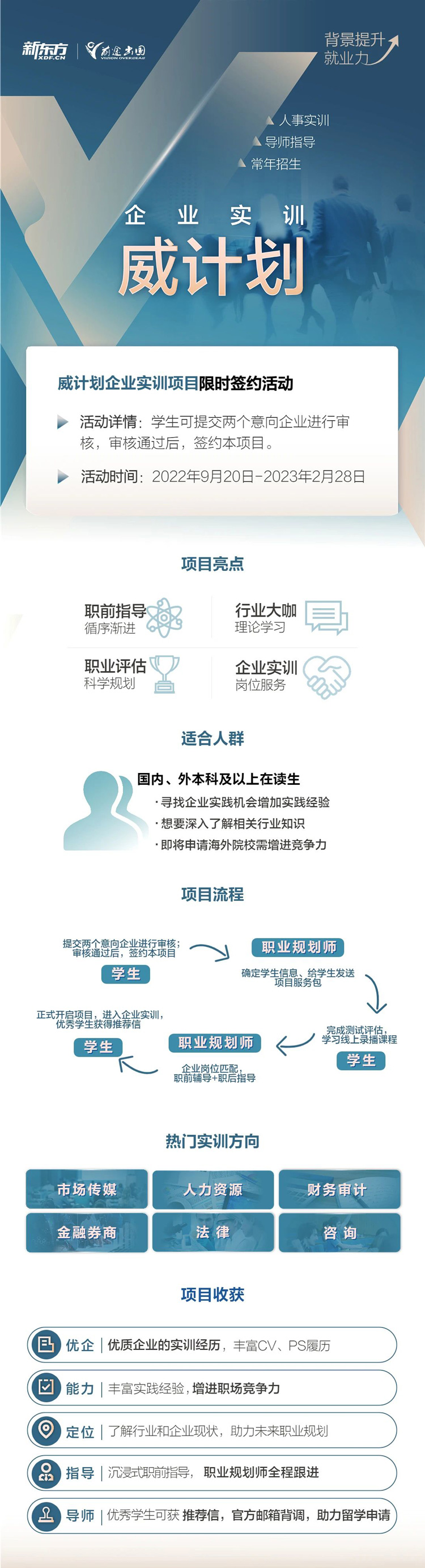 1158万毕业生，就业“卷”疯了 我还有机会吗？