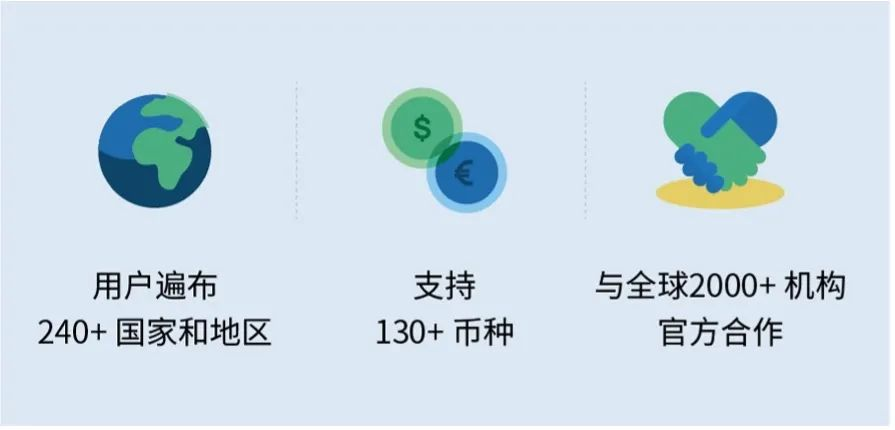 网课到底还要上多久?开学前要准备些什么?