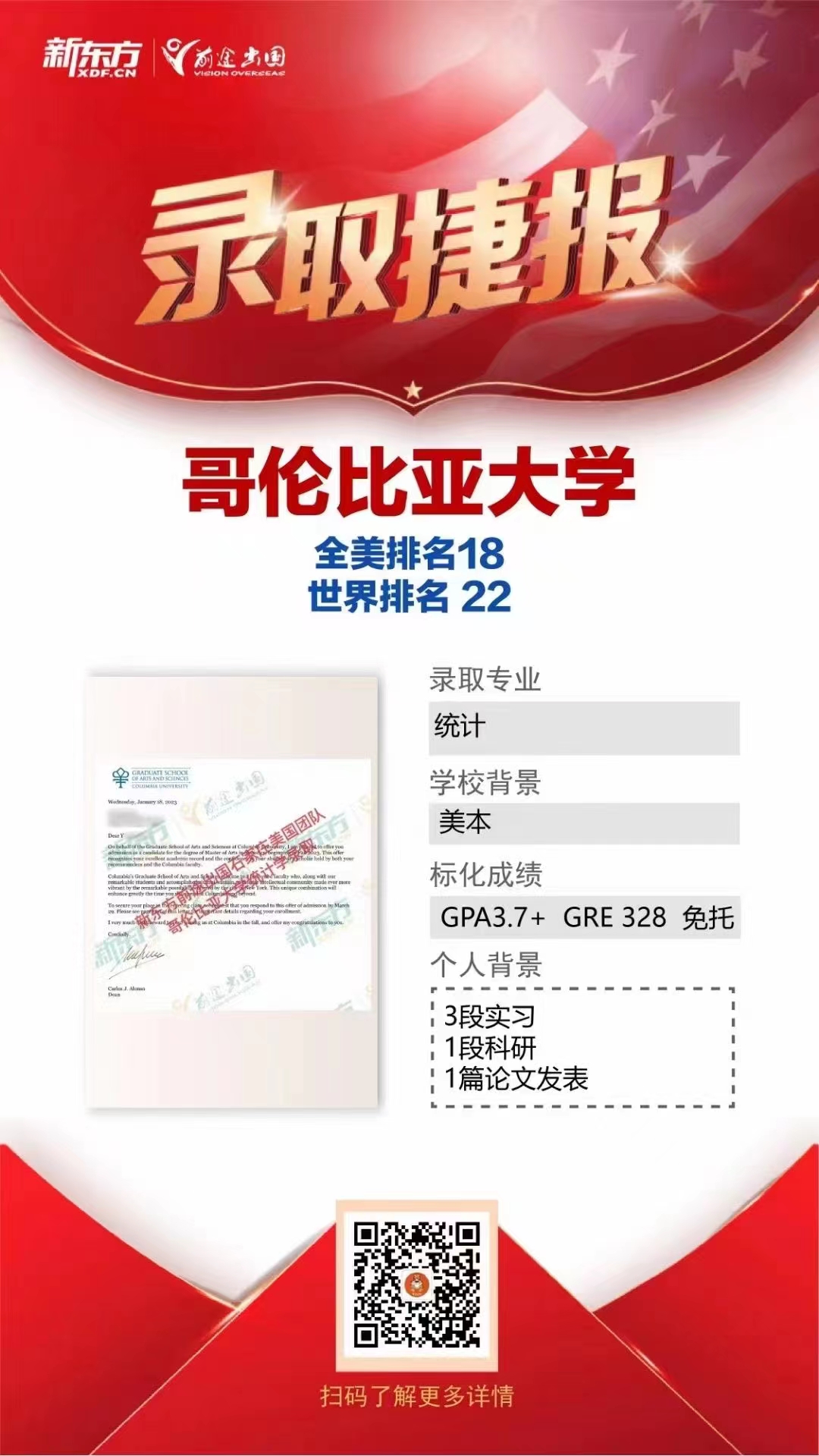 美研又来9枚Offer雨！哥伦比亚、纽约大学、明尼苏达双城等等等