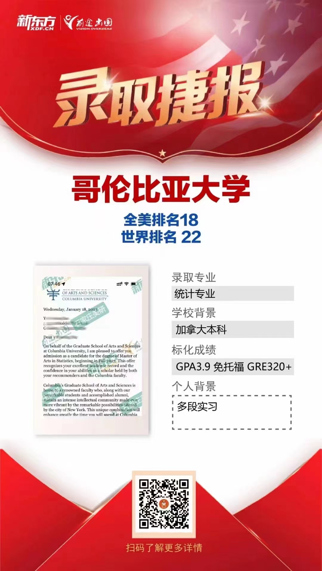 美研又来9枚Offer雨！哥伦比亚、纽约大学、明尼苏达双城等等等