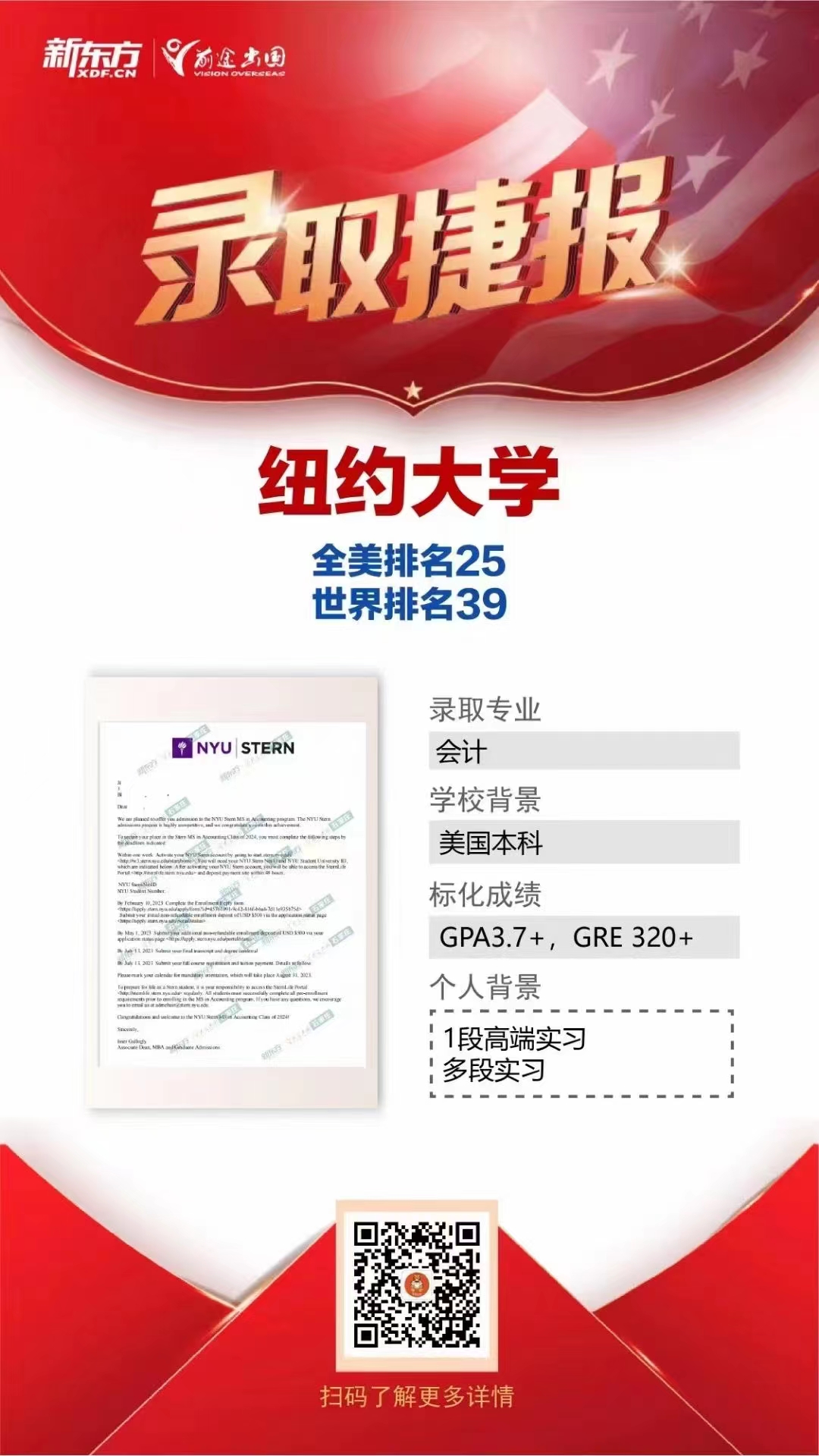 美研又来9枚Offer雨！哥伦比亚、纽约大学、明尼苏达双城等等等