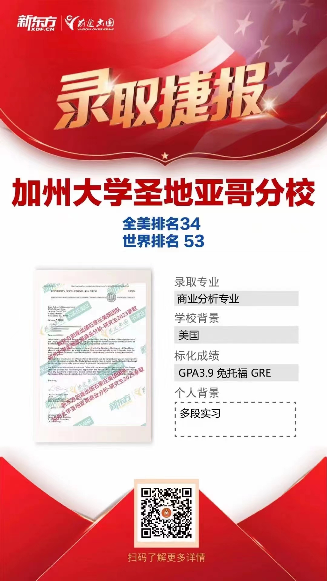 美研又来9枚Offer雨！哥伦比亚、纽约大学、明尼苏达双城等等等