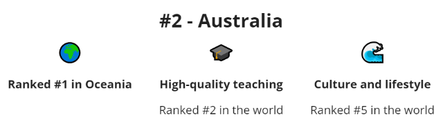 2023年最适合留学的10个国家!美国位列TOP3! 2023年最适合留学的10个国家!美国位列TOP3!
