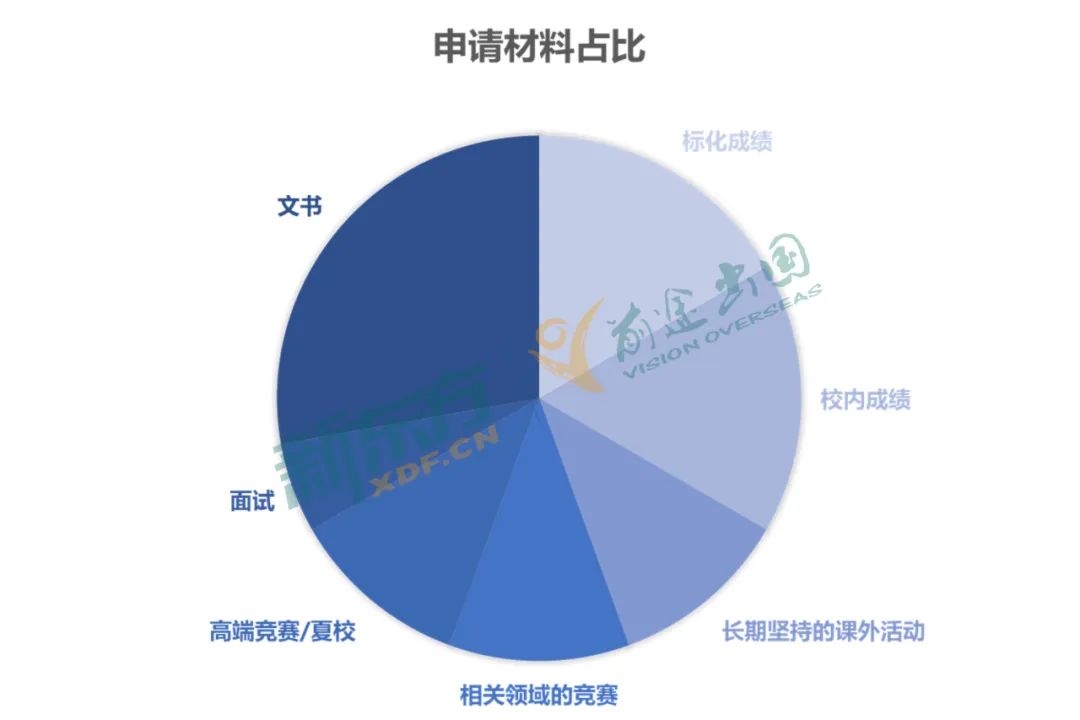 ChatGPT全网杀疯了,文书替代论“热”潮背后的“冷”思考