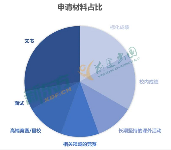 ChatGPT全网杀疯了，文书替代论“热”潮背后的“冷”思考
