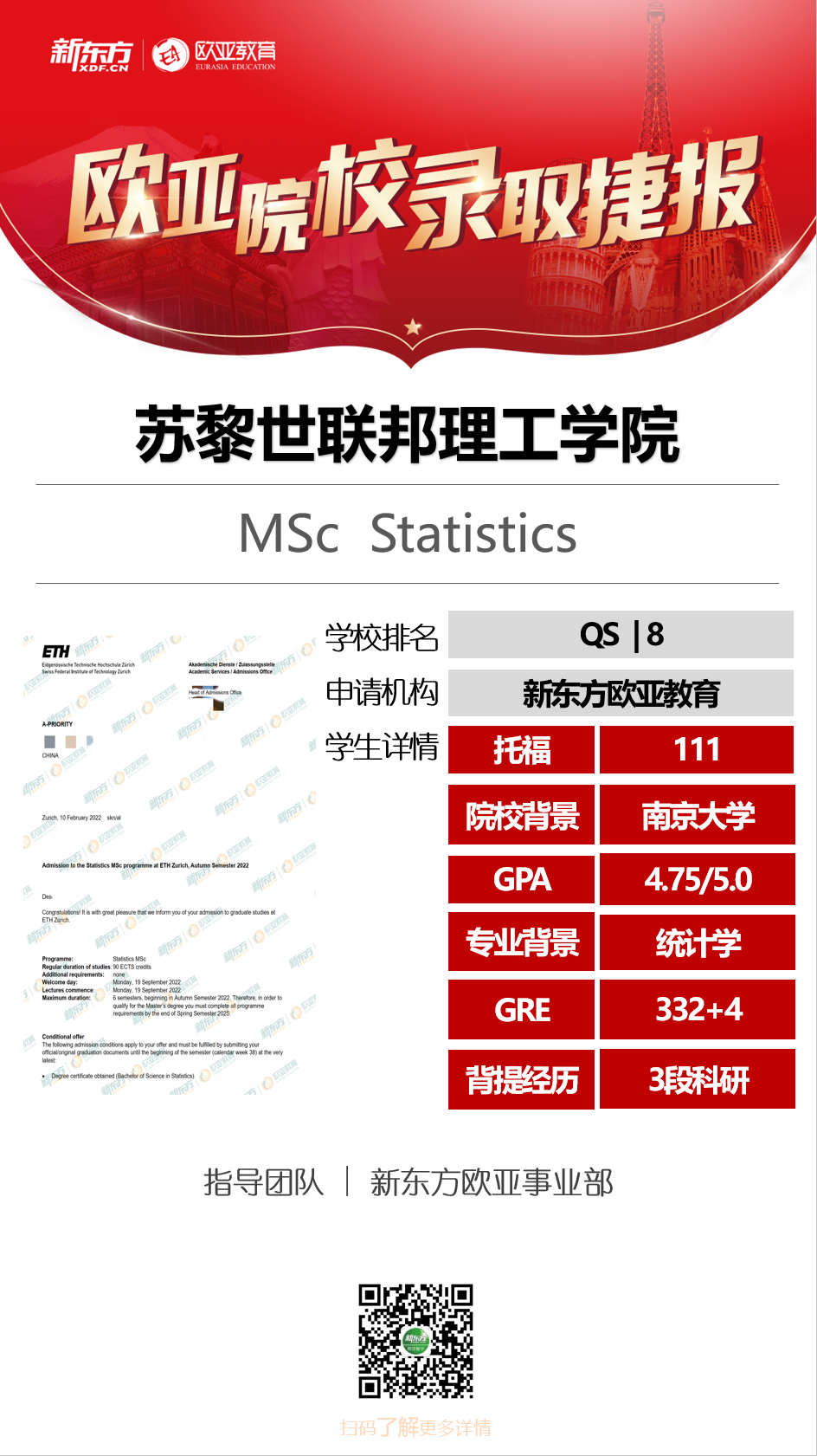 捷报!新东方斩获十枚苏黎世联邦理工学院22Fall录取!
