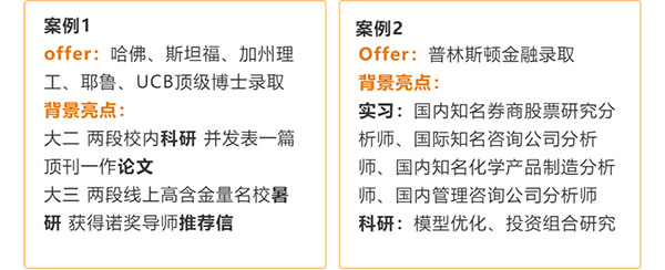 【留学指南】Offer talk | 做“专业”的申请者：如何凸显自己的专业背景