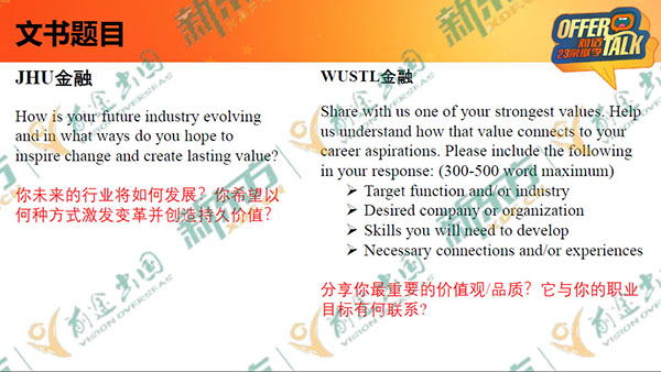 【留学指南】Offer talk | 做“专业”的申请者：如何凸显自己的专业背景