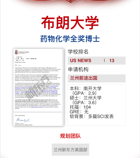 【录取】药物化学全奖博士一枚！规划和努力缺一不可-兰州留学