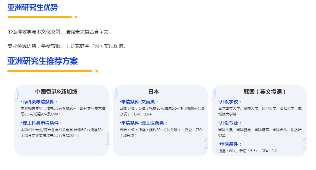 考研后留学：今年秋季入学，看这一篇足够