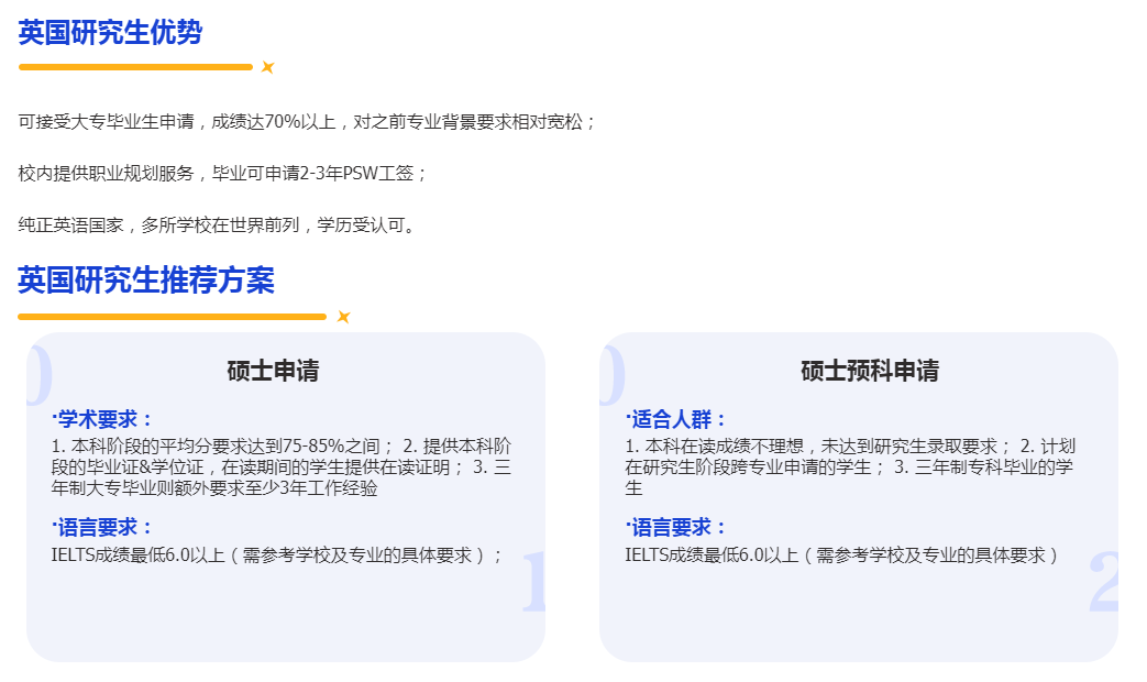 考研后留学：今年秋季入学，看这一篇足够