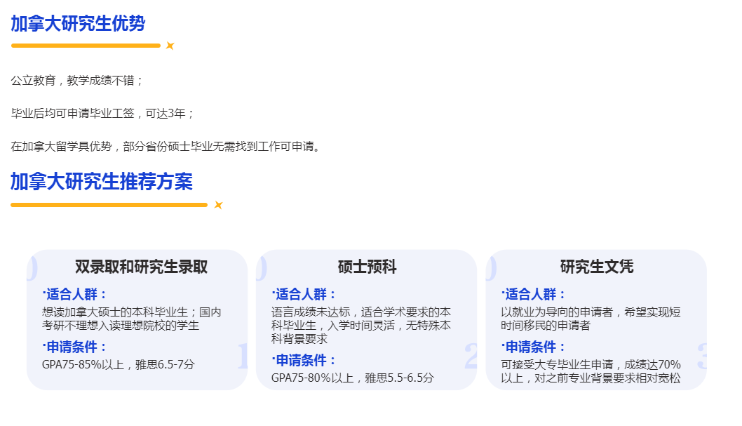 考研后留学：今年秋季入学，看这一篇足够