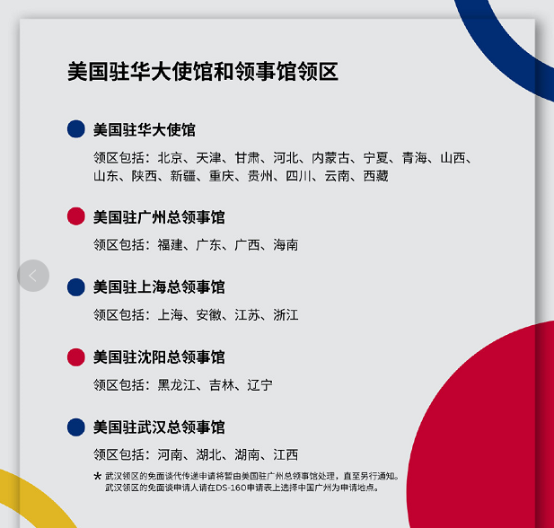 【好消息】中国大陆的美国签证免面谈代传递申请更方便了