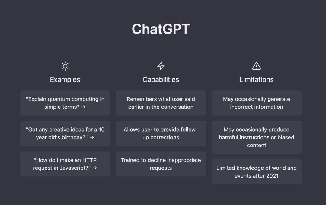 【选校】ChatGPT是什么?盘点英国AI尖端大学! 【选校】ChatGPT是什么?盘点英国AI尖端大学!