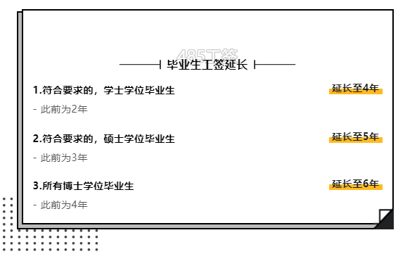 【号外】澳大利亚政府接连官宣两个好消息，留学生在当地工作的机会更多了！