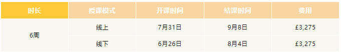 【注意】利兹大学夏季硕士语言班课程开放申请！