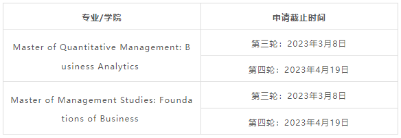 考研后想留学，如何无缝衔接申请全球TOP50院校？