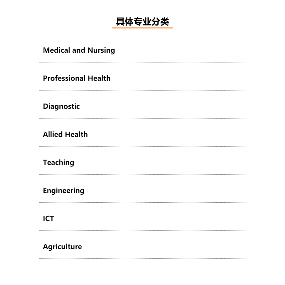 【重磅】澳大利亚政府连宣两大留学生利好政策! 【重磅】澳大利亚政府连宣两大留学生利好政策!