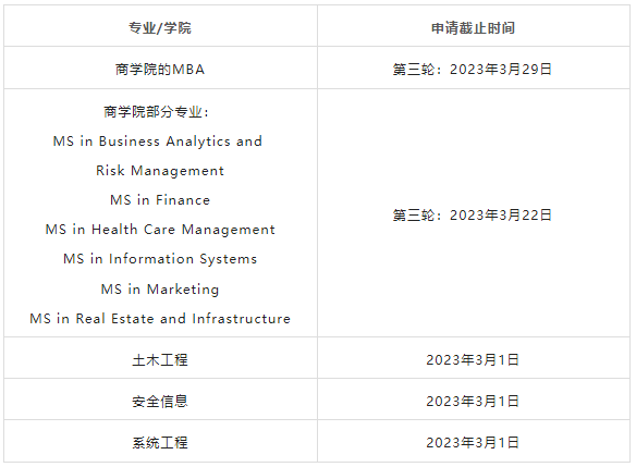image.png 【长春留学】考研后留学无缝衔接全球T50院校