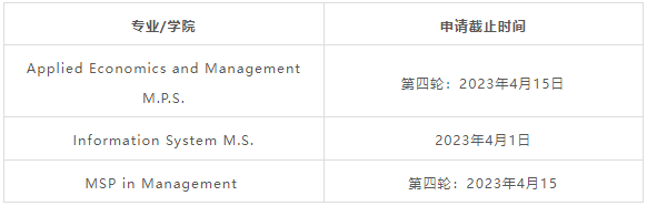 image.png 【长春留学】考研后留学无缝衔接全球T50院校