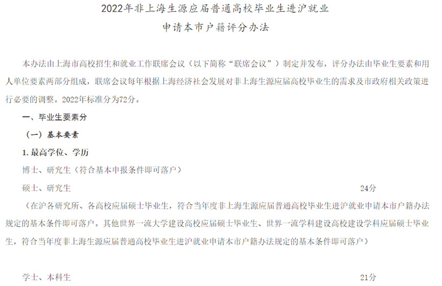 【合作办学】申请“上海纽约大学”是否值得？