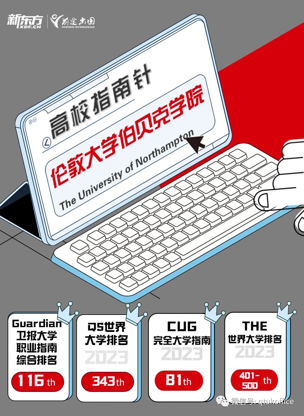 高校指南针 | 建校199年，​培养74位诺贝尔奖获得者......