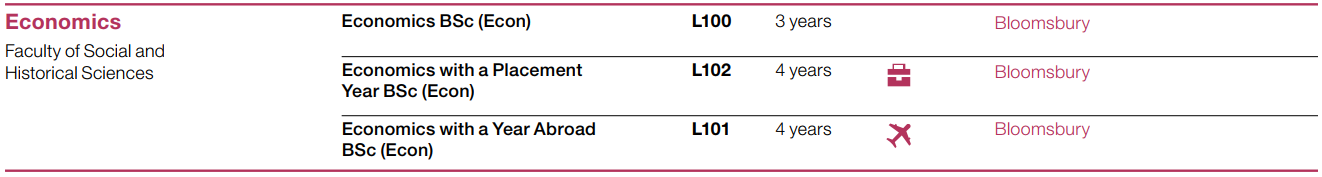 【注意】UCL教育学本科专业没有了？还调整了哪些专业？