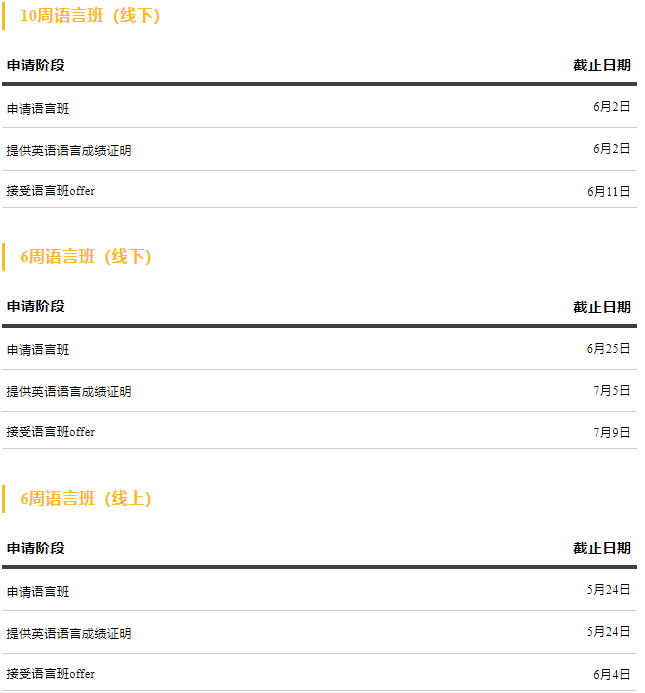 利兹大学关于夏季硕士语言班的通知