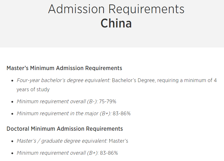 【指南】加拿大大学GPA怎么换算？本科/硕士要求汇总！